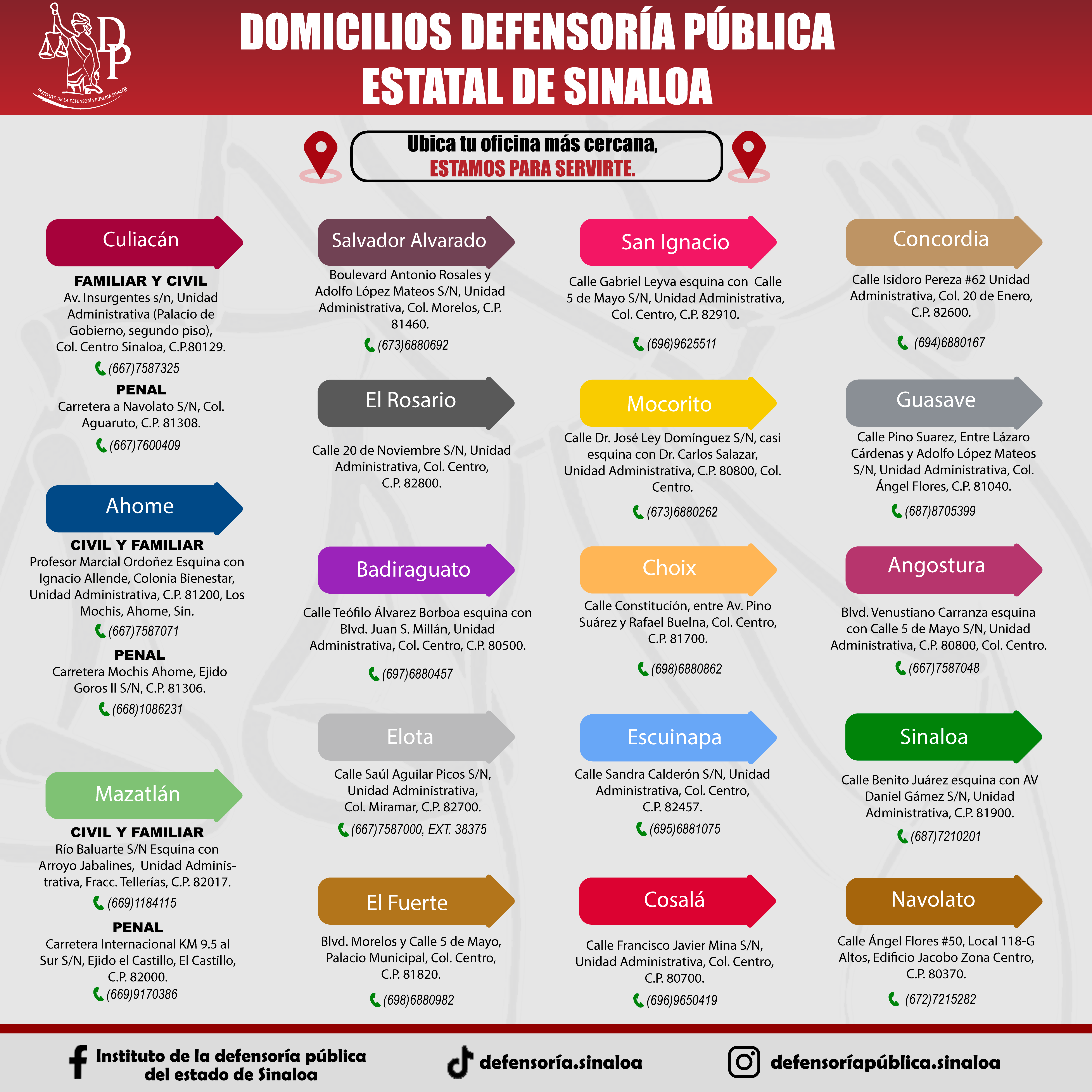 Directorio